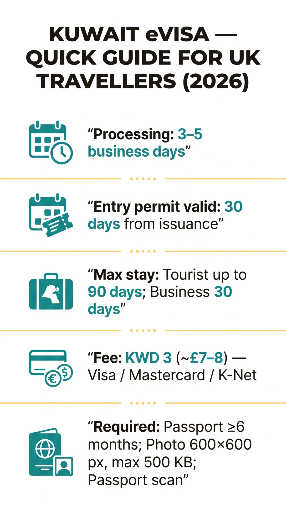 Infografika: How to Apply for a&nbsp;Kuwait eVisa in 2026: Complete Step-by-Step Guide for UK Travellers