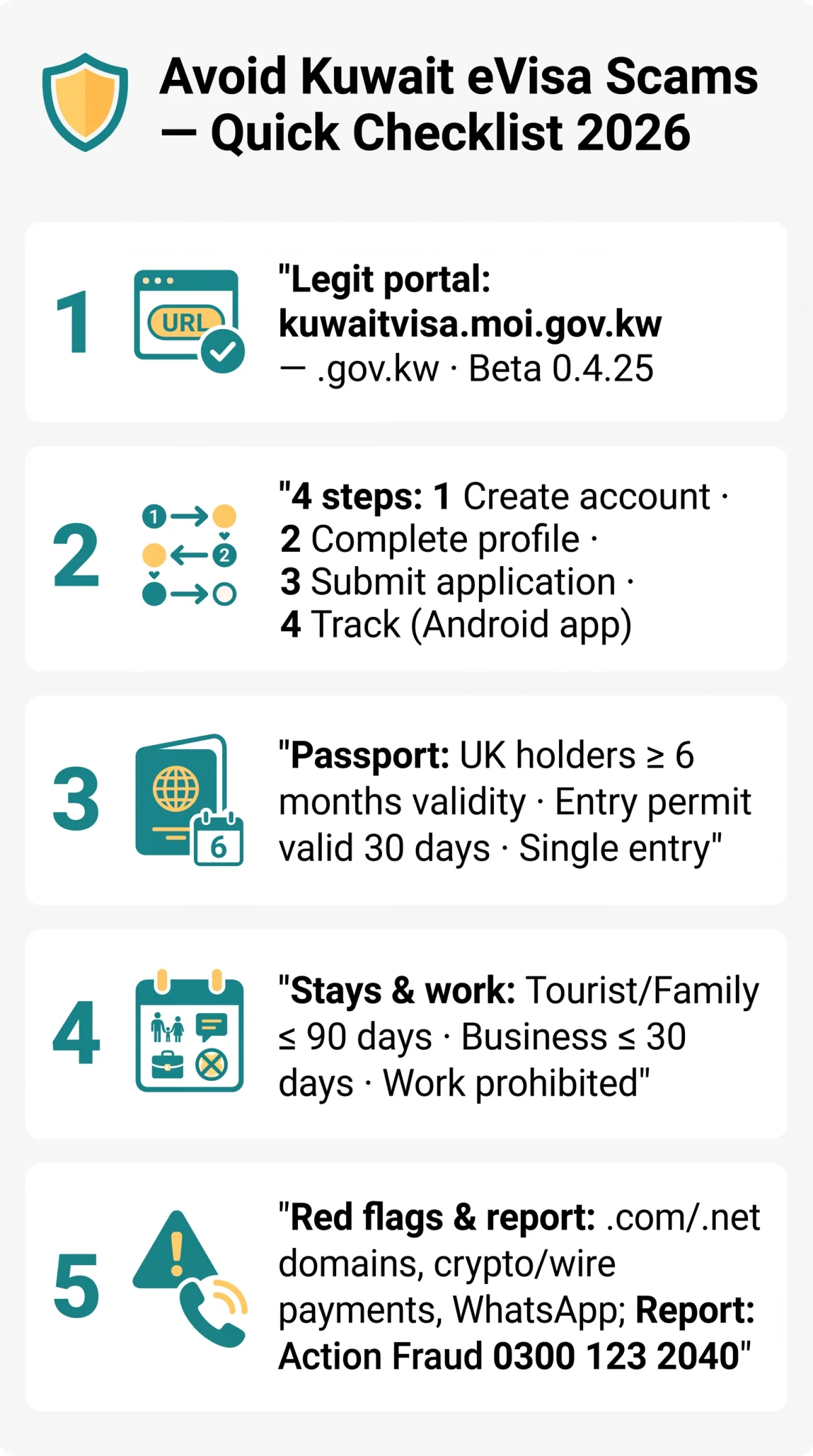 Infografika: How to Identify a&nbsp;Kuwait e Visa Scam, Verify Your Visa, and Report Fraud in 2026