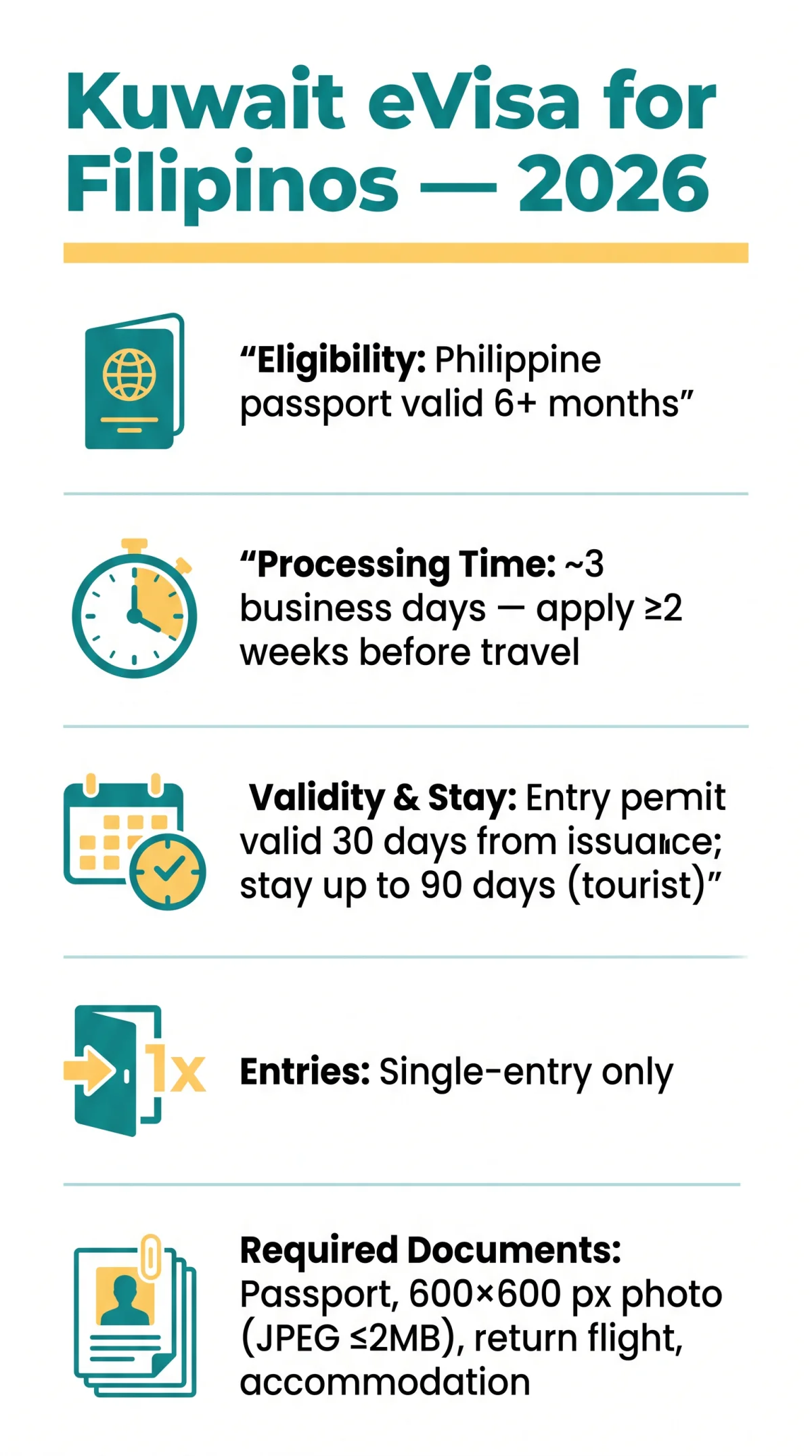 Infografika: Kuwait eVisa for Filipinos 2026: Requirements, Documents, Processing Time & Application Guide